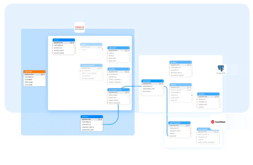 Data Product Platform K2view - Download Stunning Mountain Image | Retina